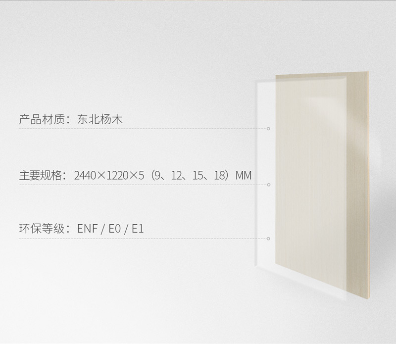 NG电子游戏多层板规格