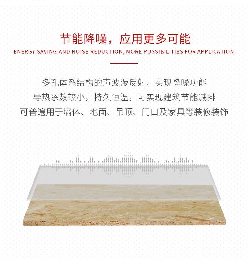 NG电子游戏欧松板OSB板