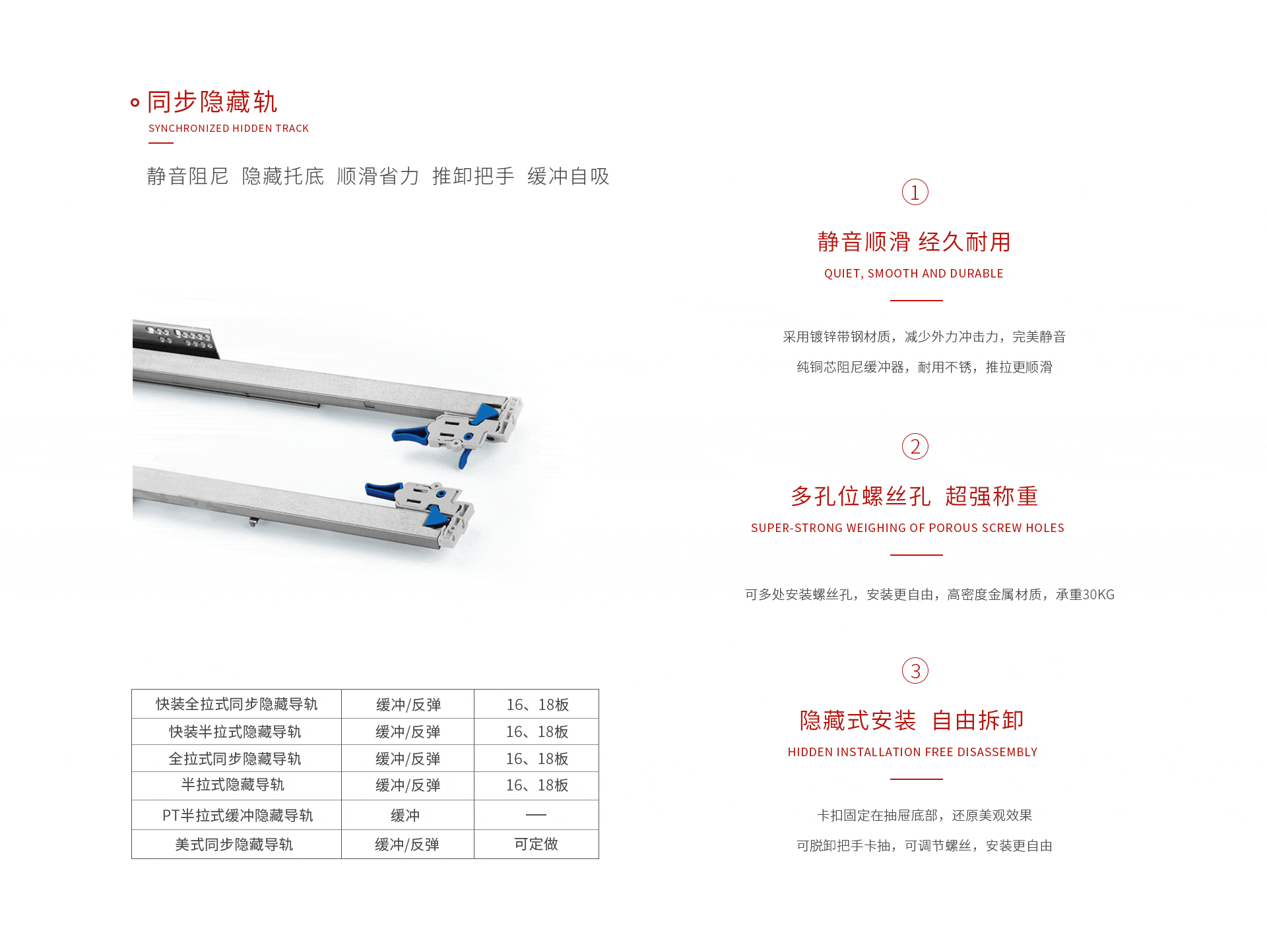 NG电子游戏隐藏轨