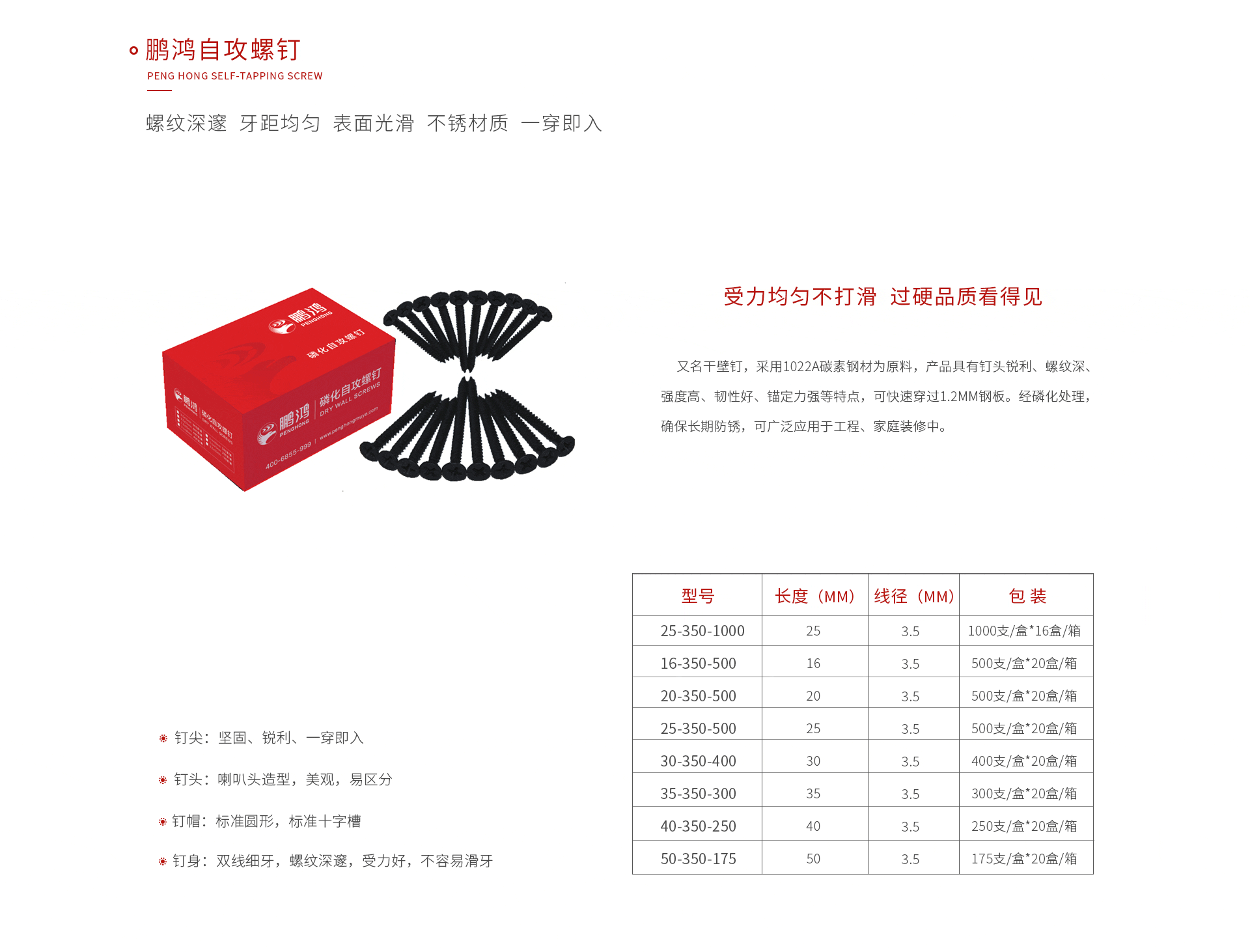 NG电子游戏自攻螺钉