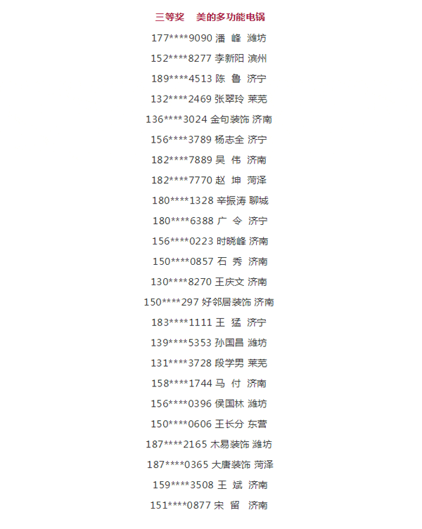 2019NG电子游戏工匠节第二季山东站三等奖中奖名单