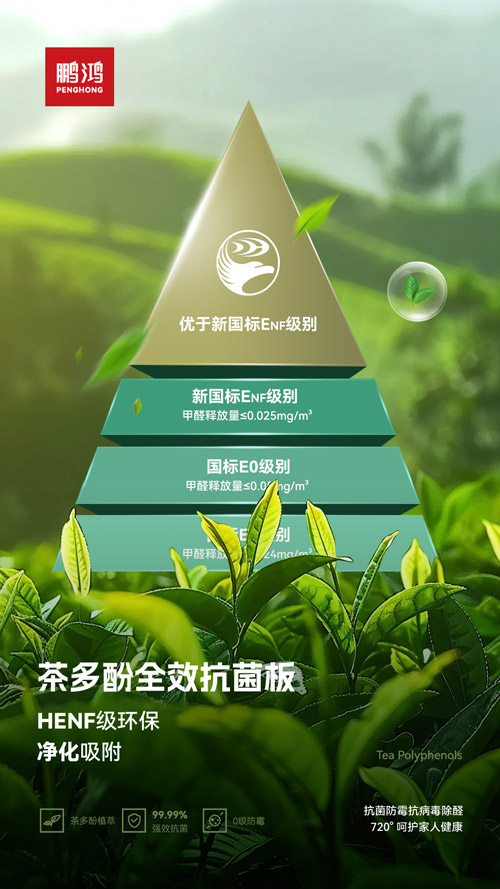 HENF级环？？咕宀